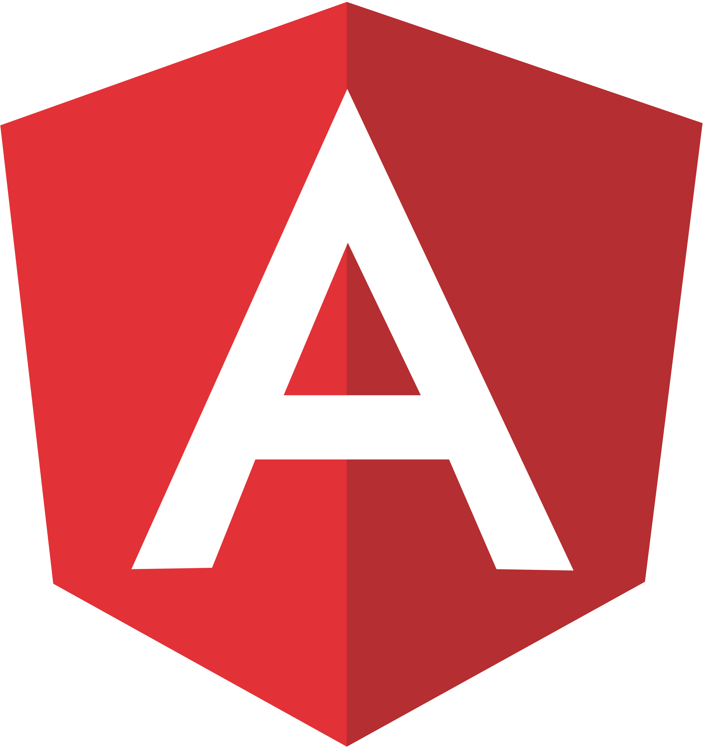 angular image