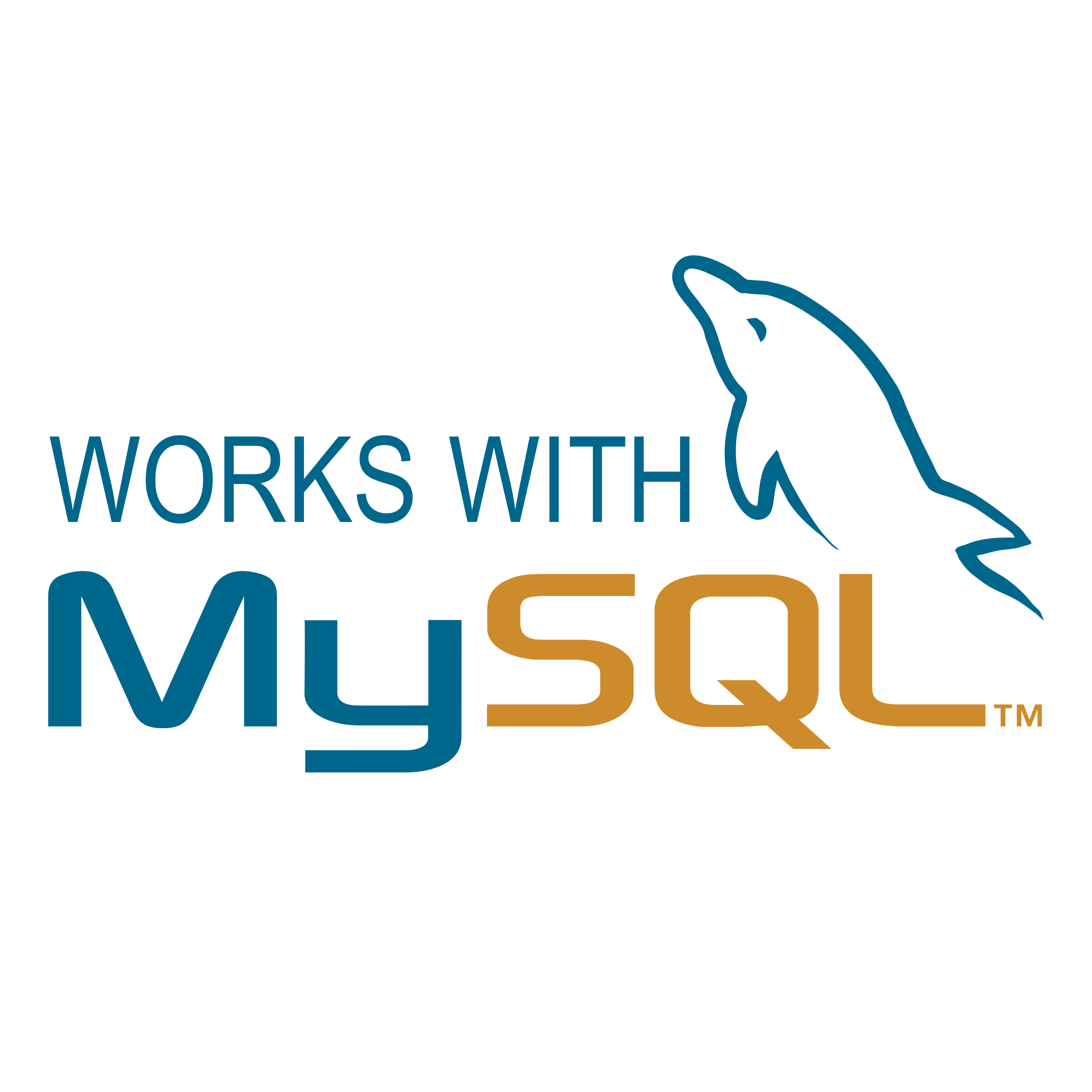 mysql image